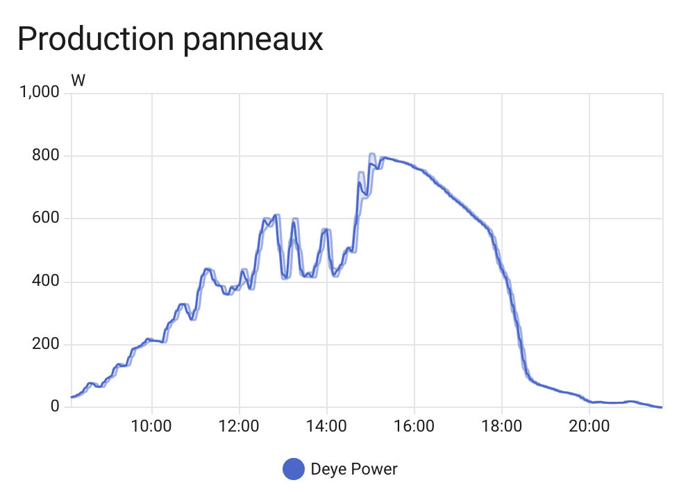 Capture d’écran 2025-07-18 à 22.38.41.png